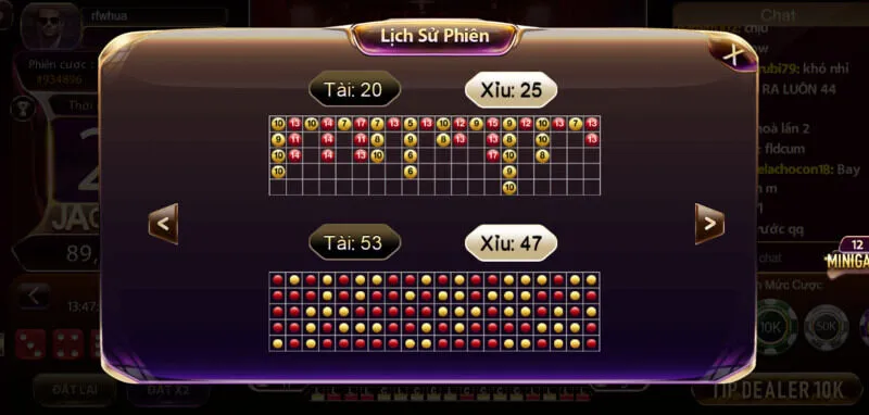 Tổng quan về game tài xỉu